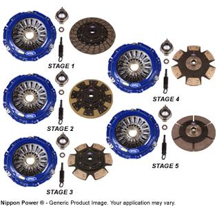SPEC Clutch For 84-86 Ford Mustang & 83-88 Ford Thunderbird - Click Image to Close